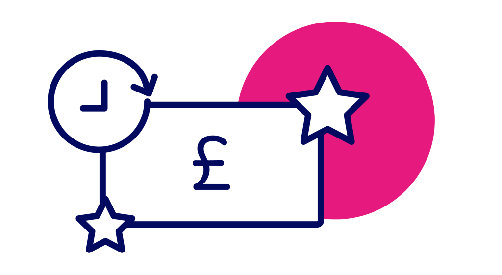 Time cost quality illustration